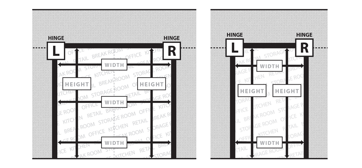 How To Measure For A Commercial Kitchen Door